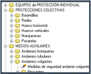 Arbol de contenido del programa de Detalles Gráficos de Seguridad