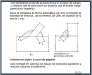 Normativa - Normas con imágenes y tablas
